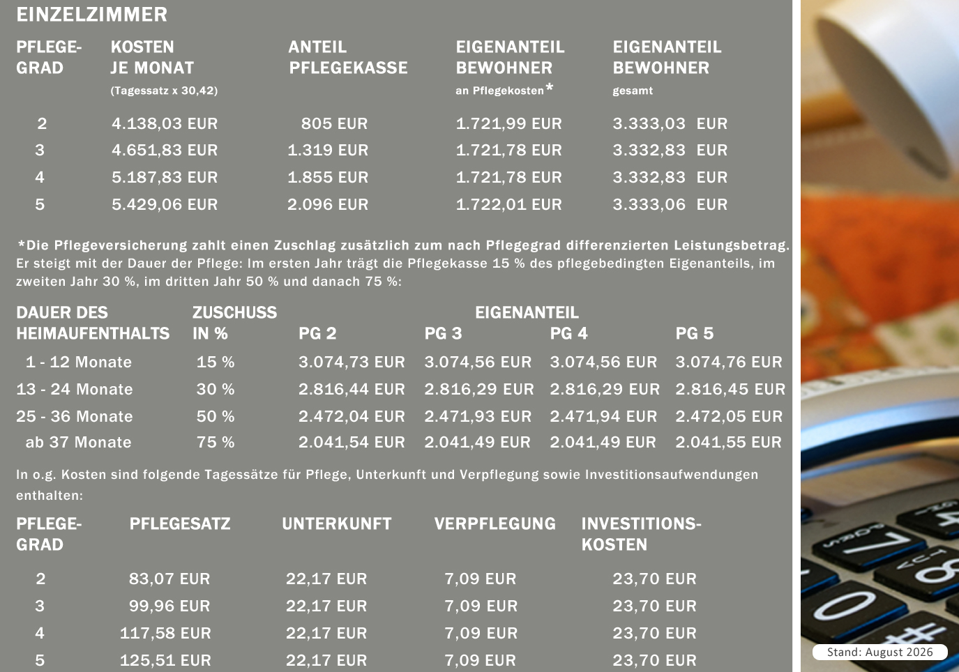 SZ Garrel-Preise ab August 2026